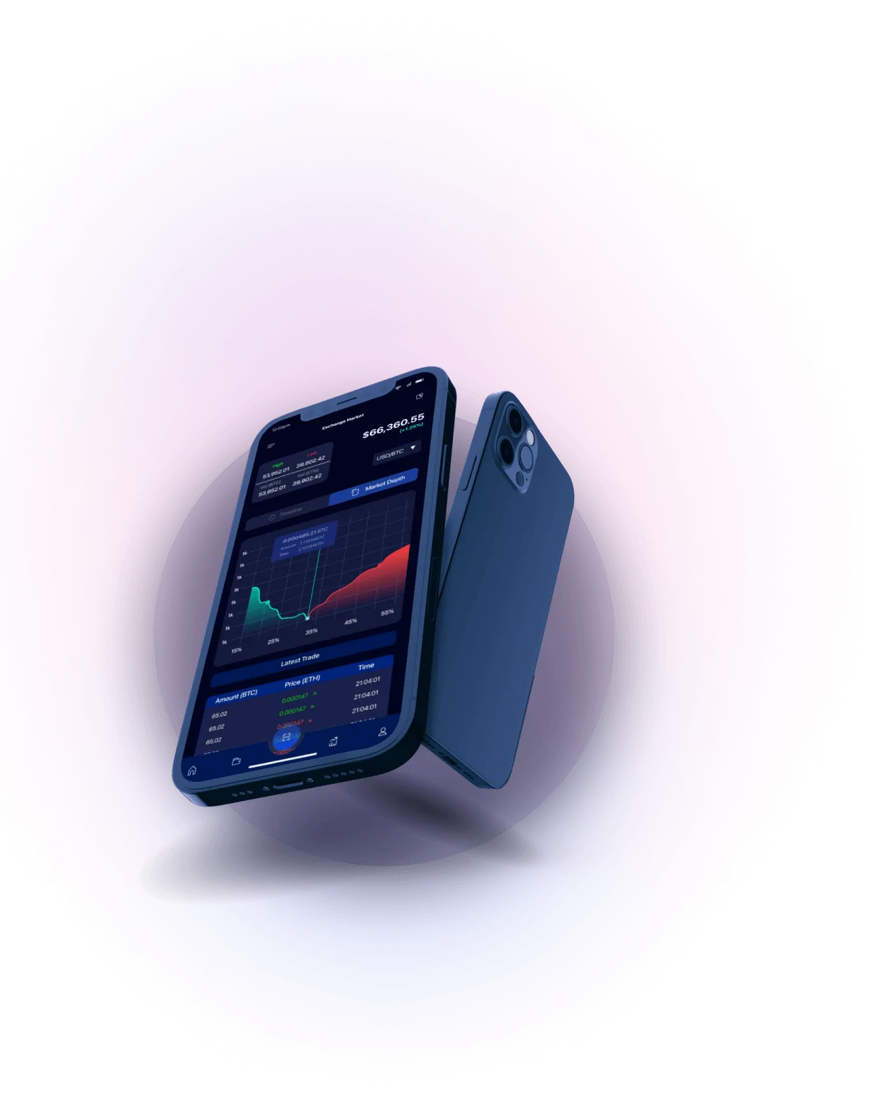 Web3Invest - Blockchain's Role in Safeguarding Digital Identities in Modern Digital Interactions